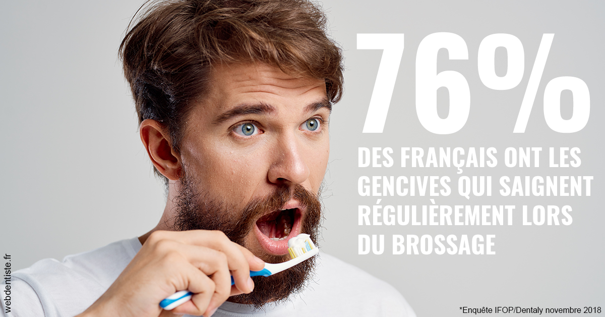 https://dr-carpentier-laurent.chirurgiens-dentistes.fr/76% des Français 2