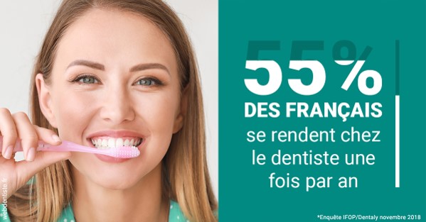 https://dr-carpentier-laurent.chirurgiens-dentistes.fr/55 % des Français 2