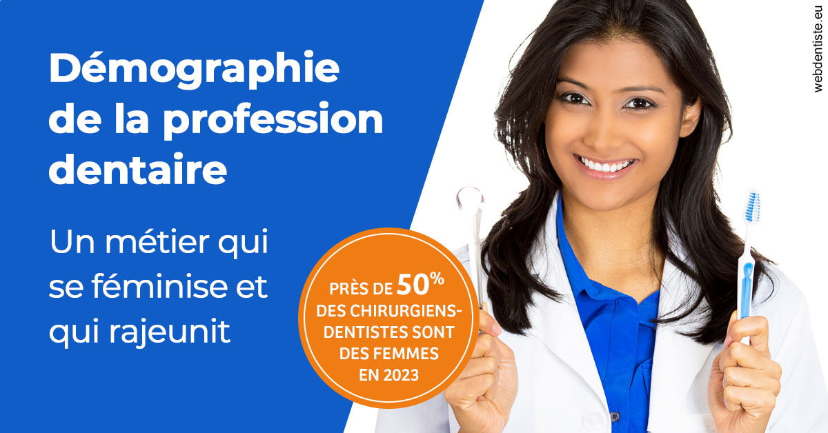 https://dr-carpentier-laurent.chirurgiens-dentistes.fr/Démographie de la profession dentaire 2