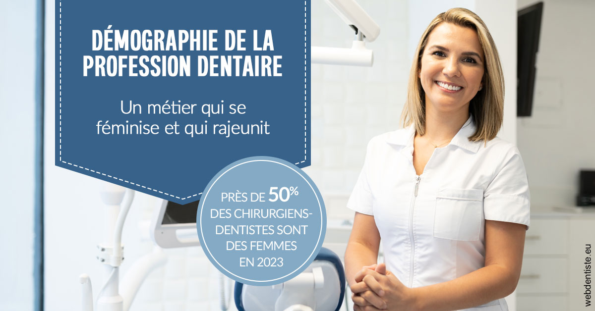 https://dr-carpentier-laurent.chirurgiens-dentistes.fr/Démographie de la profession dentaire 1