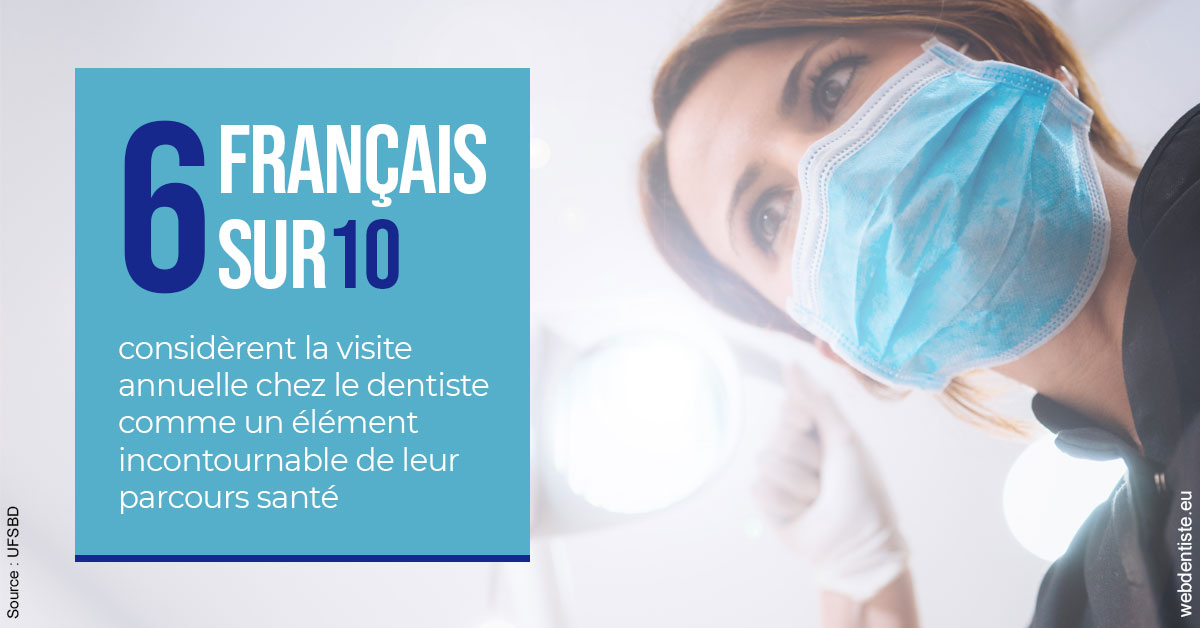 https://dr-carpentier-laurent.chirurgiens-dentistes.fr/Visite annuelle 2